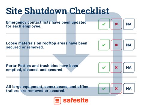 Site Shutdown Announcement.